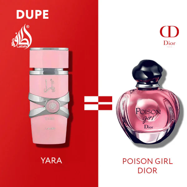 Mujer - Lattafa Yara Perfume Body Spray 200 ml