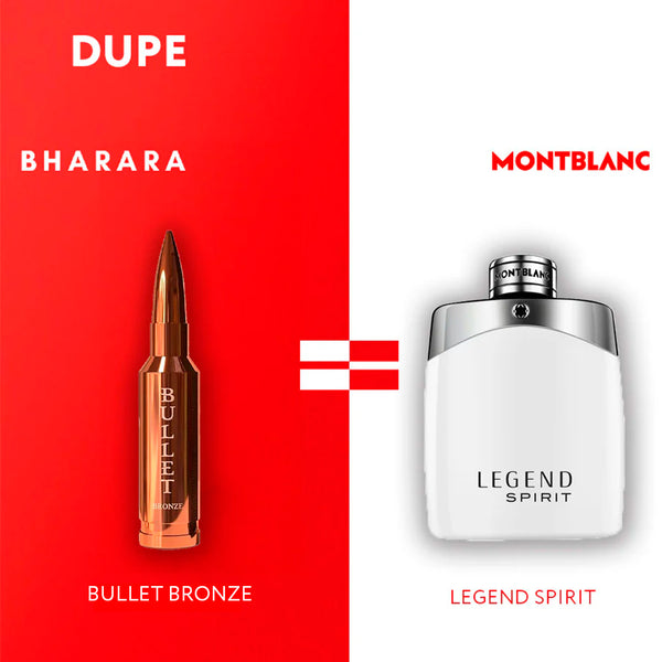 Hombre - Bharara Bullet Bronze 75 ml Edp