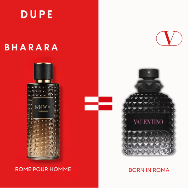 Hombre - Bharara Mast Perfume Rome Pour Homme 100 ml Edp - Estuche 2 Pdts