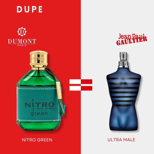 Hombre - Dumont Nitro Green 100 ml Edp