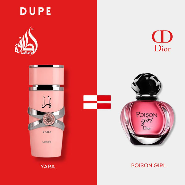 Mujer - Lattafa Yara 100 ml Edp - Estuche 2 Pdts
