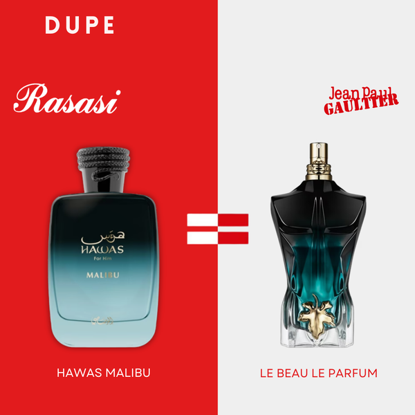 Hombre - Rasasi Hawas Malibu 100 ml Edp