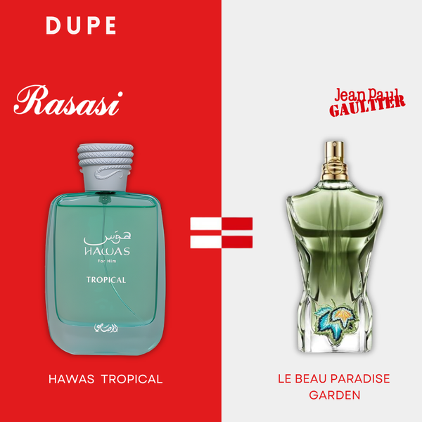 Hombre - Decant Rasasi Hawas Tropical 5ml Edp