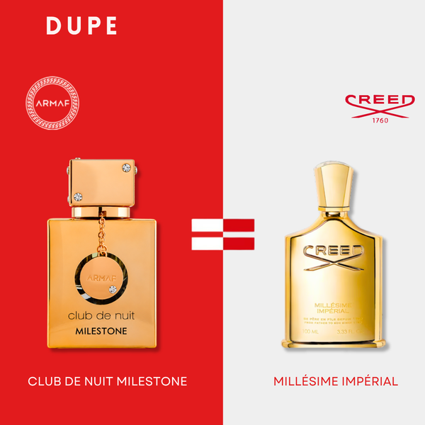 Unisex - Armaf Club de Nuit Milestone Perfume Body Spray 200 ml