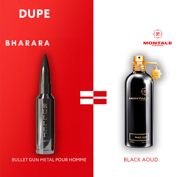 Hombre - Bharara Bullet Gun Metal 75 ml Edp