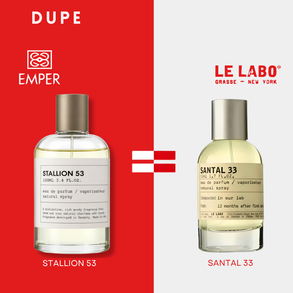 Hombre - Emper Travel Set II 4 x 15 ml Edp - Estuche 4 Pdts