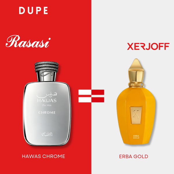 Hombre - Rasasi Hawas Chrome 100 ml Edp