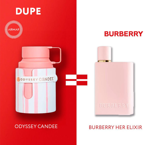 Mujer - Armaf Odyssey Candee Body Spray 200 ml